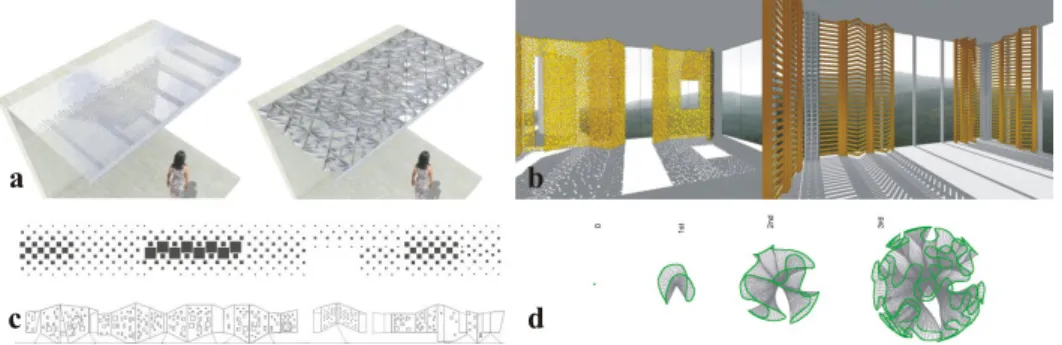 圖 10. a. case[1], b. case[2], c. case[6],and d. case[7] of generation. 