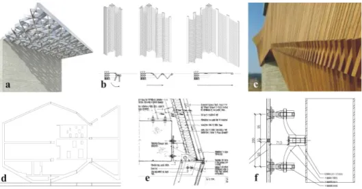 圖 2. a. case[1], b. case[3], c. case[4], d. case[6], e. case[8], and f. case[9] of joint