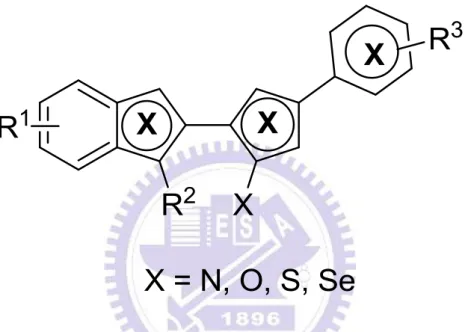 圖 1A    #1412 及#21026 的主要結構--Aminofuran-linked-benzimidazole 
