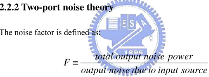 Figure 4 Equivalent noise model. 