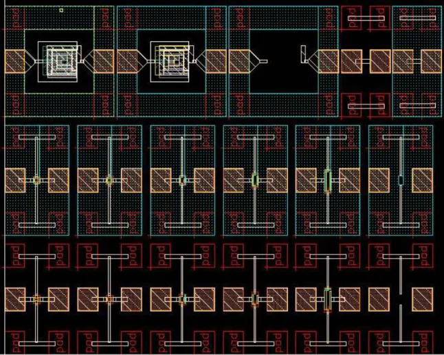 Figure 9 Test-key layout. 