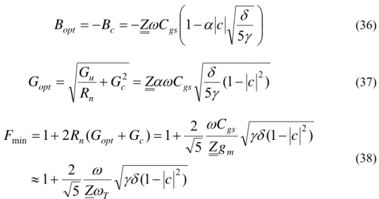 Figure 12 ~ 17 show the extraction results. Figure 12 and 13 represent the  measured and modeling optimum source impedance respectively at 10GHz, while  figure 14 is the measured and modeling NFmin at 10GHz