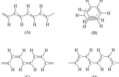 Fig. 1-9.    Theoretical isomers of polyacetylene: (A) trans-transoid, (B) cis-cisoid, (C)  cis-transoid and (D) trans-cisoid