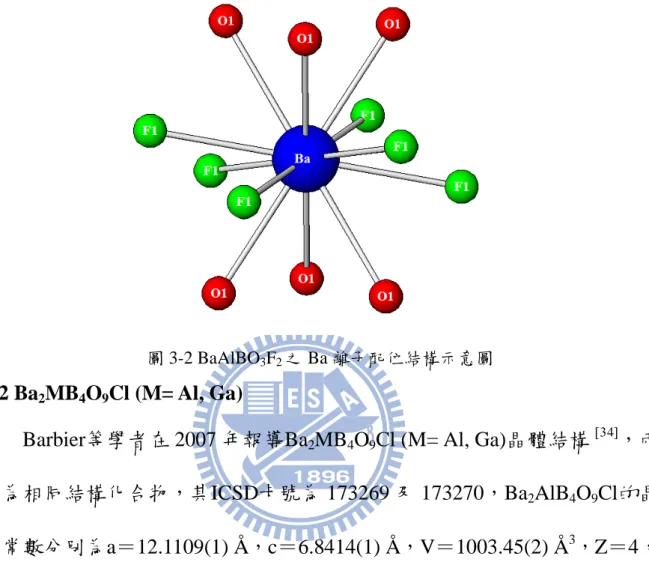 圖 3-2 BaAlBO 3 F 2 之 Ba 離子配位結構示意圖 