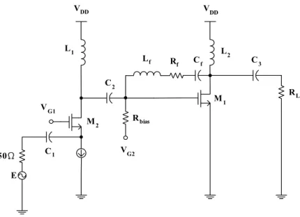 Figure 3-9: A wide-band LNA circuit schematic. 