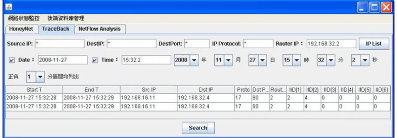 Figure 18 Traceback process by IPM router 