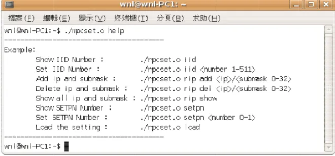 Figure 19 C Figure 20 O - 29-CommandsOperations of the IPM of the IPM  router router 