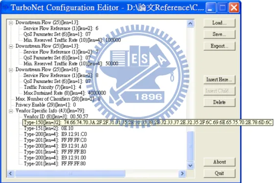 Figure 3-2 An example for the CM configuration file 