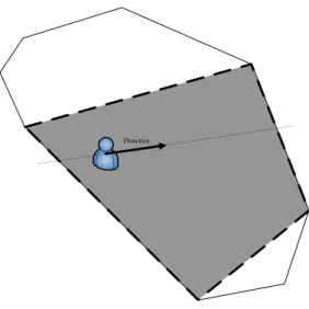 Figure 3.7: Example of client’s EVR