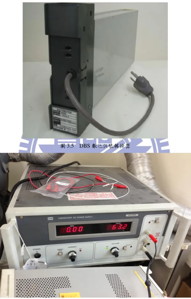 圖 3.5    DBS 數位訊號轉換器 