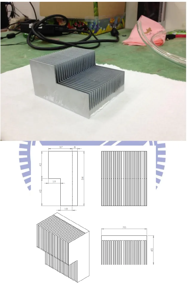 圖 3.12    Step1/2  型鰭片示意圖 