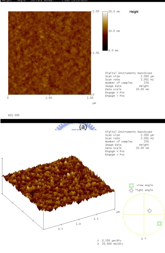 Figure 2-13:AFM micrograph of P3HT 0.3% in chloroform (a) top-view (b)  high angle view   