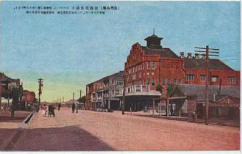 圖 2-5：高雄金至鳥館：出處：國家圖書館臺灣記憶 http://memory.ncl.edu.tw/tm_cgi/hypage.cgi?HYPAGE=image_home.hpg            電影的觀賞逐步地發展了其特殊的空間形式，街頭空地、戲棚野台，可供 遮風避雨的混合劇場，隨著電影文化的日益發展，二、三○年代的電影常設館 也有了迥然不同的風格展現。這段期間內的空間流變，牽動著觀賞電影的人們， 從移動到固定的空間設置，如同引水入溝渠地把隨意瀏覽影像的路人引導成電 影院內的觀眾。  二○年代到三