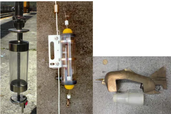 圖 2.1 各式取樣瓶          (2)幫浦取樣(pump sampling)          原理：          幫浦取樣利用真空原理進行取樣，通常幫浦之吸入口需面向 上游。如同取樣瓶法，使用幫浦取樣時，其吸入口之水流速度須 與現地水流速度相同。而取樣後之試體則於試驗室進行泥砂濃度 以及粒徑分佈試驗。          優點：          幫 浦 取 樣 提 供 一 可 靠 之 取 樣 法 ， 特 別 是 針 對 小 顆 粒 (<  0.062mm)之泥砂樣本。自動化幫浦取樣法