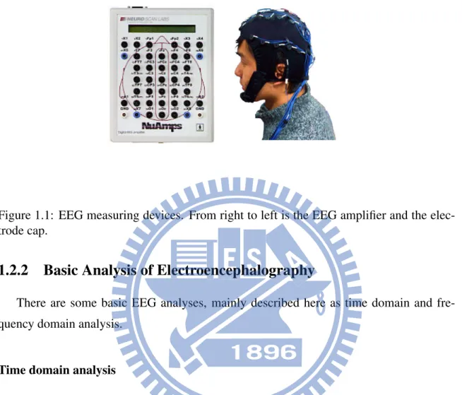 Figure 1.1: EEG measuring devices. From right to left is the EEG amplifier and the elec- elec-trode cap.