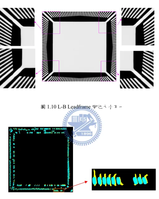 圖 1.10 L-B Leadframe 腳位大小不一 
