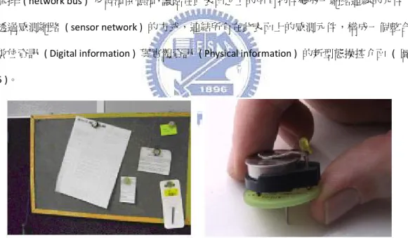 圖  5      Pin &amp; Play  元素  ( Van Laerhoven et al , 2003 ) 