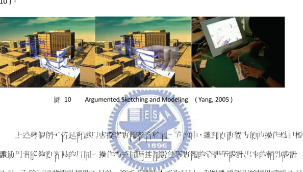 圖  10        Argumented Sketching and Modeling    ( Yang, 2005 ) 