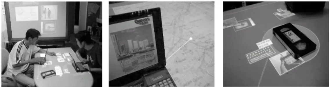 圖  12      IdeaSpaceSystem    ( Heylighen et al, 2001 ) 