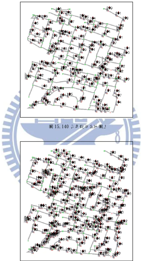 圖 15.140 台車散佈在地圖上 