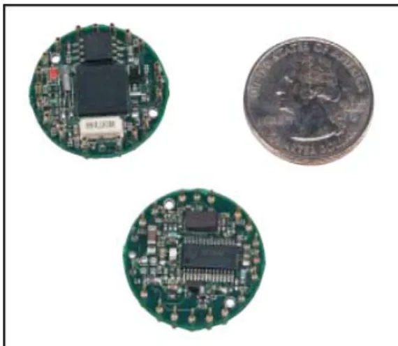 圖 9Wireless Sensor 智慧灰塵(Smart Dust) 