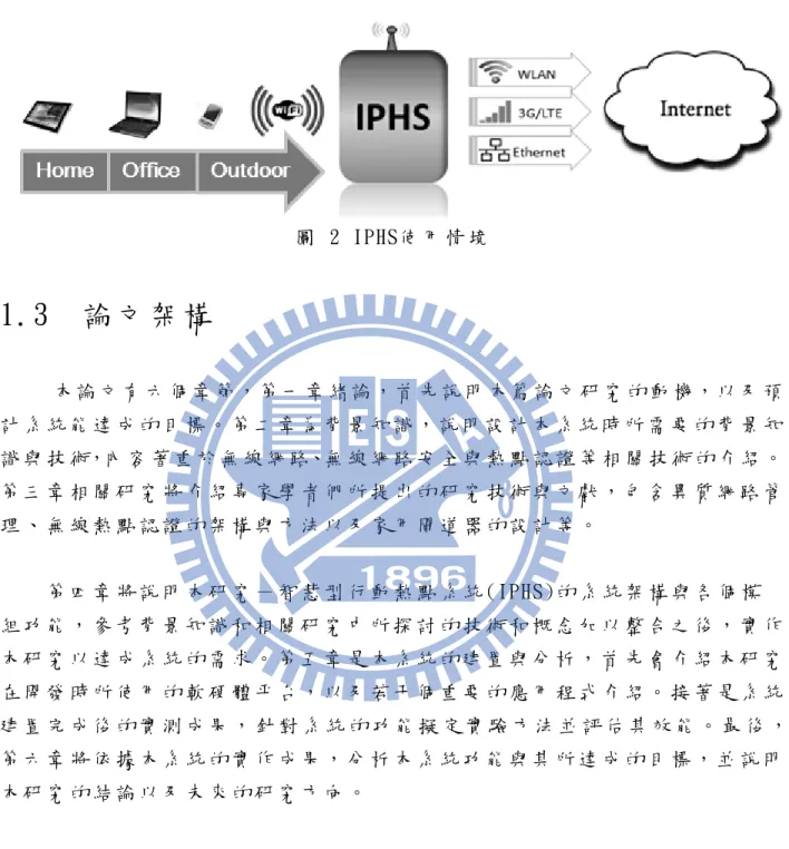 圖  2 IPHS使 用 情 境   1.3  論 文架 構       本 論 文 有 六 個 章 節，第 一 章 緒 論， 首 先 說 明 本 篇 論 文 研 究 的 動 機，以 及 預 計 系 統 能 達 成 的 目 標 。 第 二 章 為 背 景 知 識 ， 說 明 設 計 本 系 統 時 所 需 要 的 背 景 知 識 與 技 術，內 容 著 重 於 無 線 網 路、無 線 網 路 安 全 與 熱 點 認 證 等 相 關 技 術 的 介 紹 。 第 三 章 相 關 研 究 將 介 紹 專 家 學 