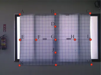 Figure 5.2: Test lines of experiment