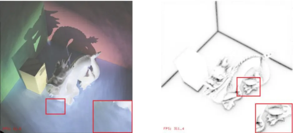 Figure 1.1 Banding artifacts (left), noise artifacts (right) 