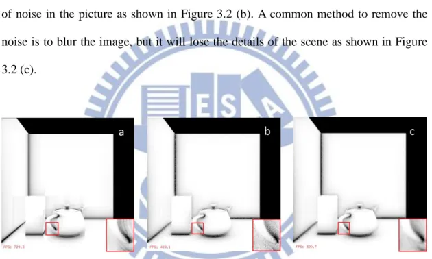 Figure  3.2:  (a)  SSAO  with  a  single  sampling  pattern.  (b)  SSAO  with  the  various    sampling patterns