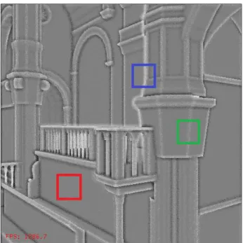 Figure  3.5:  The  flat  surfaces  are  gray  color  (red  block).The  edges  appear  brighter  (green  block).The  white  halos  are  around  the  edges  of  the  objects  (blue  block)