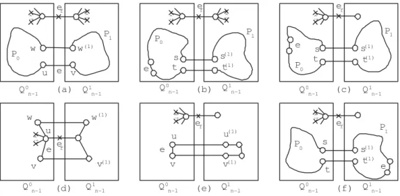Figure 2.1: An illustration for Theorem 1.
