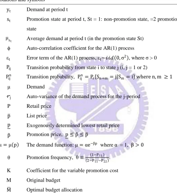 Table 3-3 Notations and Symbols 
