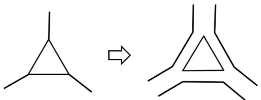 Figure 12: The interface is constructed by four level set functions.