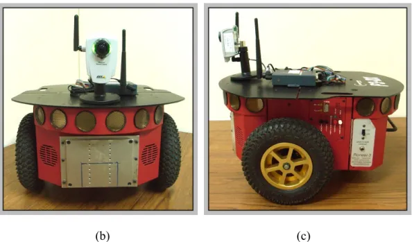 Figure 2.1 The vehicle used in this study is equipped with a camera. (a) A perspective  view of the vehicle