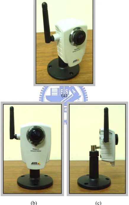 Figure 2.4 The camera system used in this study. (a) A perspective view of the camera