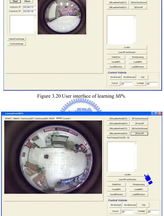 Figure 3.21 Before localizing the vehicle. 