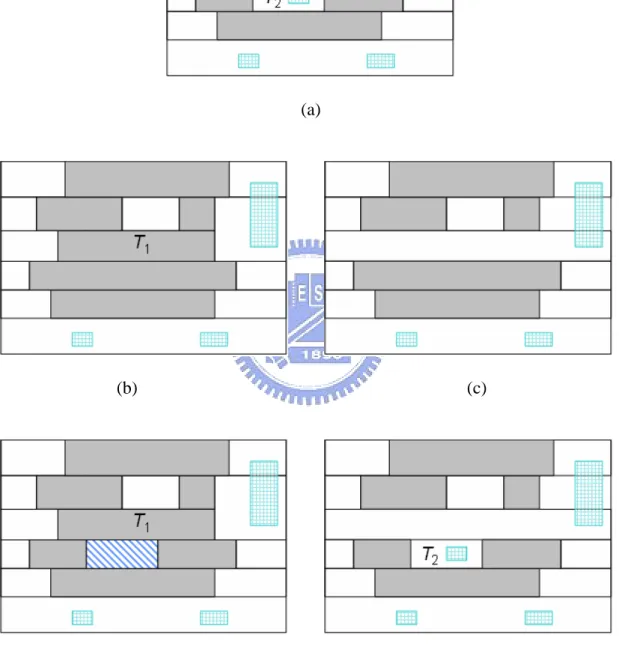 Figure 3-3. An example for recycling the redundant tile. 