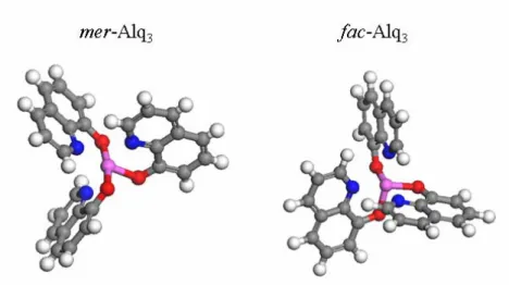 圖 1-1：理論計算發現mer-Alq 3 有較fac-Alq 3 穩定的分子能量 