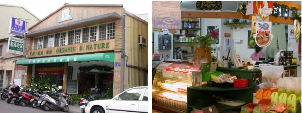 圖 3-7  無毒的家在世界街上的店面十分搶眼 圖 3-8  生機飲食店典型的配備－沙拉吧  圖 3-9  一樓用餐區。常可看到經營者在席間 為客人作產品介紹或食療諮詢  圖 3-10  寬廣的二樓空間，木質裝潢，提供了臨近的上班族聚會的據點  商品內容及擺設也各有特色。主婦聯盟基於環保主張，所有的產品的包裝以單純 明白為原則，絕大部份的蔬菜水果是一箱一箱從各社配送出來，到店時才由職員與義 工分裝、理貨。蔬菜直購可說是共同購買的主打項目。延續「班」的訂菜制，好所在 也同樣有「一籃菜」的配菜制度，社員只需來電