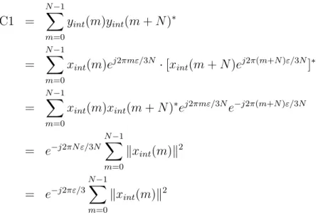 Figure 4.2: Block diagram of modified algorithm 1 via interpolations.