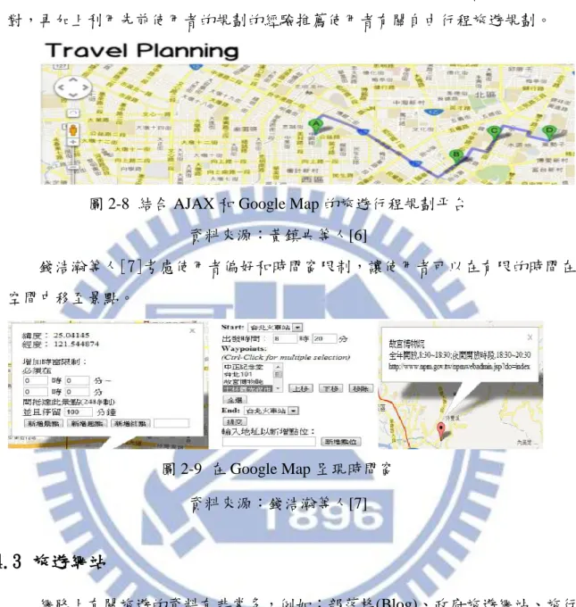 圖 2-8  結合 AJAX 和 Google Map 的旅遊行程規劃平台  資料來源：黃鎮央等人[6]          錢浩瀚等人[7]考慮使用者偏好和時間窗限制，讓使用者可以在有限的時間在 空間中移至景點。  圖 2-9  在 Google Map 呈現時間窗  資料來源：錢浩瀚等人[7]  2.4.3  旅遊網站  網路上有關旅遊的資料有非常多，例如：部落格(Blog)、政府旅遊網站、旅行 社旅遊網站、個人旅遊網站、Yahoo 知識..等。部落格 Fievet, C