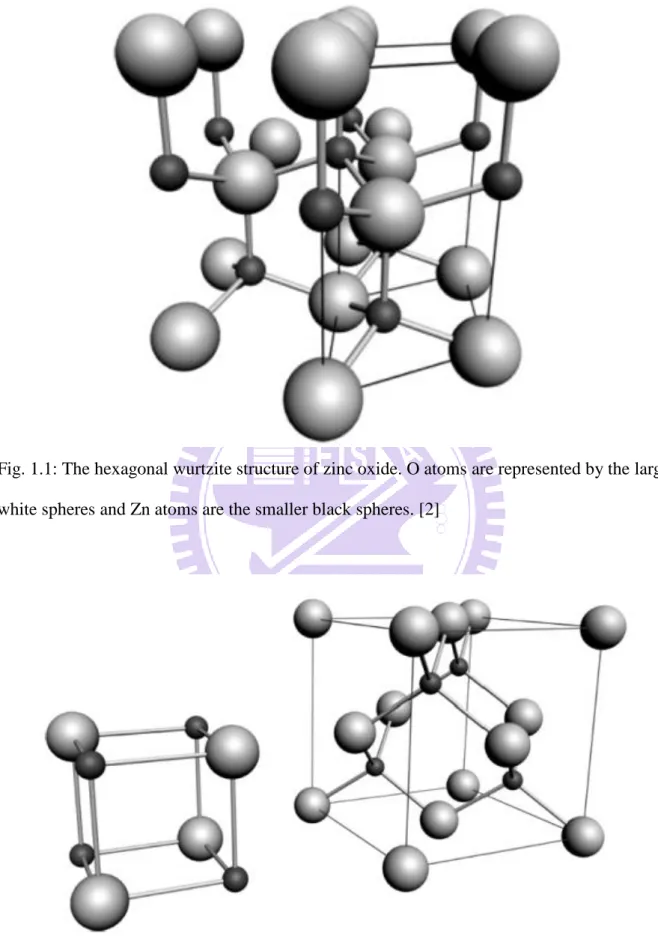 Fig. 1.2: The rock salt (left) and zincblende (right) structures of zinc oxide. O atoms are the  larger white spheres and Zn atoms are smaller black spheres [2]