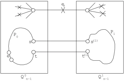 Figure 3.2: Illustration for of Theorem Case 1.2.