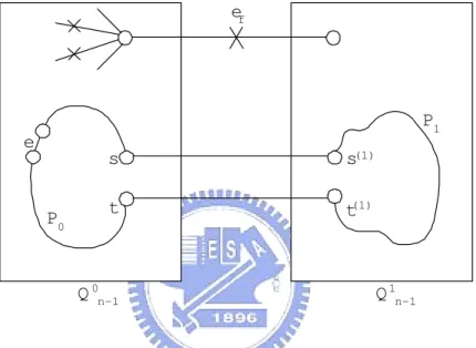 Figure 3.3: Illustration for of Theorem Case 2.1.