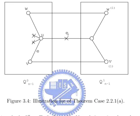 Figure 3.4: Illustration for of Theorem Case 2.2.1(a).