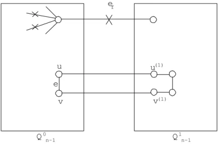 Figure 3.5: Illustration for of Theorem Case 2.2.1(b).