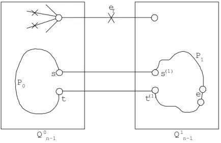 Figure 3.6: Illustration for of Theorem Case 2.2.2.