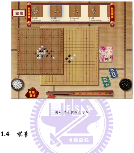 圖 6  棋局搜尋之結果 