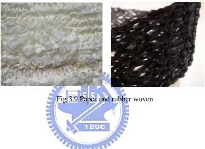 Fig 3.9 Paper and rubber woven 