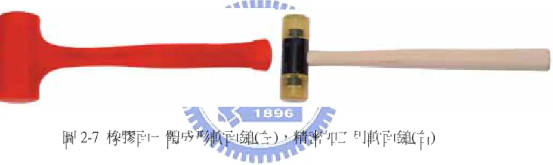 圖 2-6 大鎚 